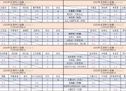 爱游戏入口-亚洲杯赛赛程出炉，强队难分伯仲